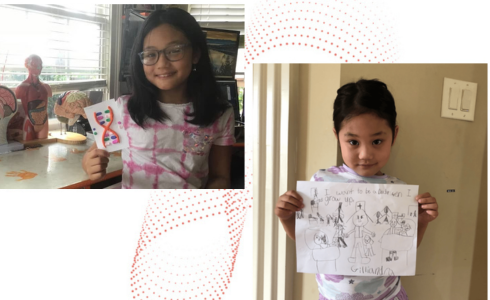 A pre-med student from Dr. Robin's School when she was quite small and now in middle school (pre-pre med really!)
